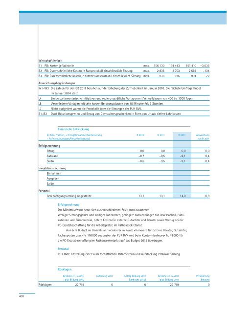 PDF, 706 Seiten, 7 - Regierungsrat - Kanton Zürich