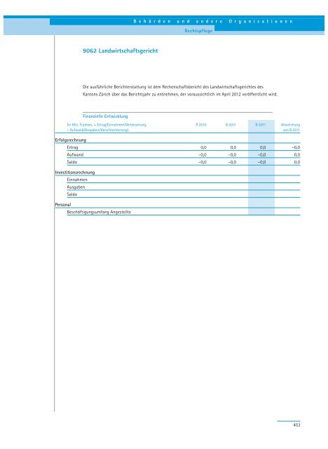 PDF, 706 Seiten, 7 - Regierungsrat - Kanton Zürich