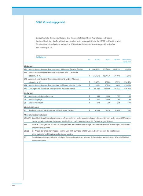 PDF, 706 Seiten, 7 - Regierungsrat - Kanton Zürich