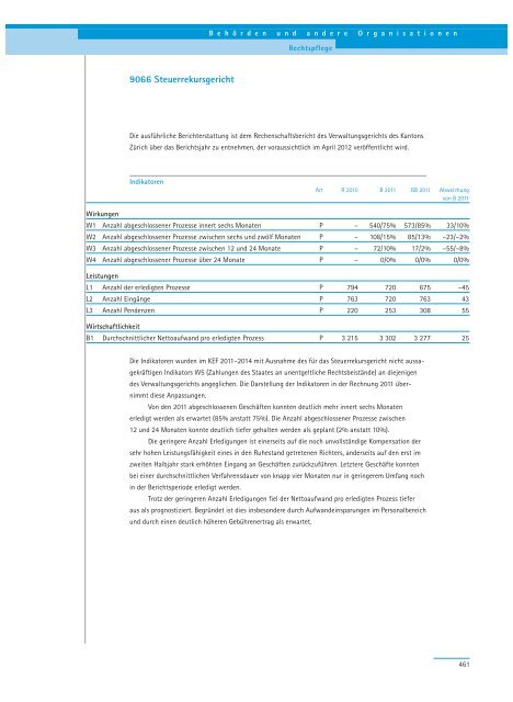 PDF, 706 Seiten, 7 - Regierungsrat - Kanton Zürich