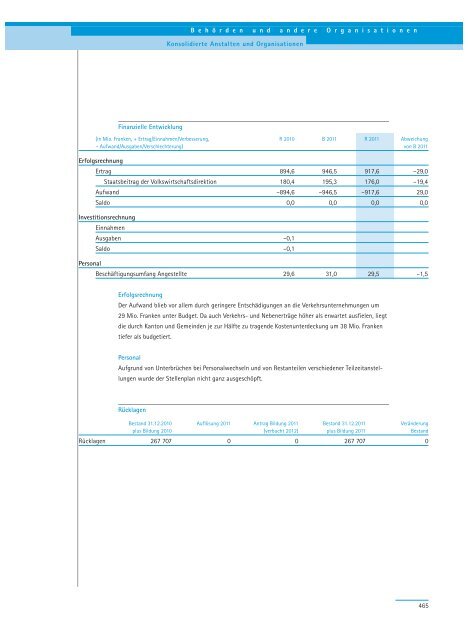 PDF, 706 Seiten, 7 - Regierungsrat - Kanton Zürich