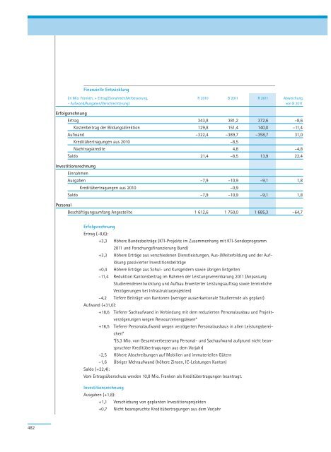 PDF, 706 Seiten, 7 - Regierungsrat - Kanton Zürich