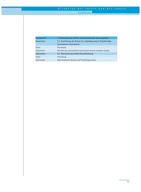 PDF, 706 Seiten, 7 - Regierungsrat - Kanton Zürich