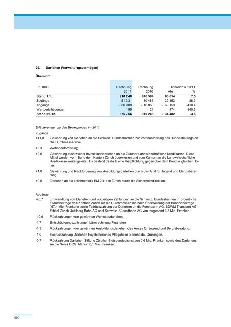 PDF, 706 Seiten, 7 - Regierungsrat - Kanton Zürich