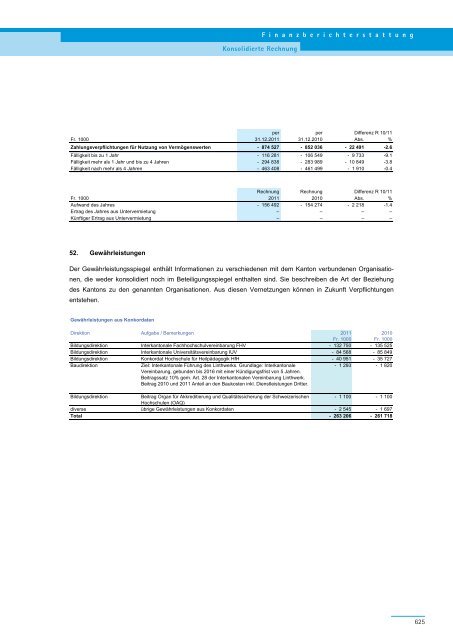 PDF, 706 Seiten, 7 - Regierungsrat - Kanton Zürich