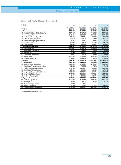 PDF, 706 Seiten, 7 - Regierungsrat - Kanton Zürich