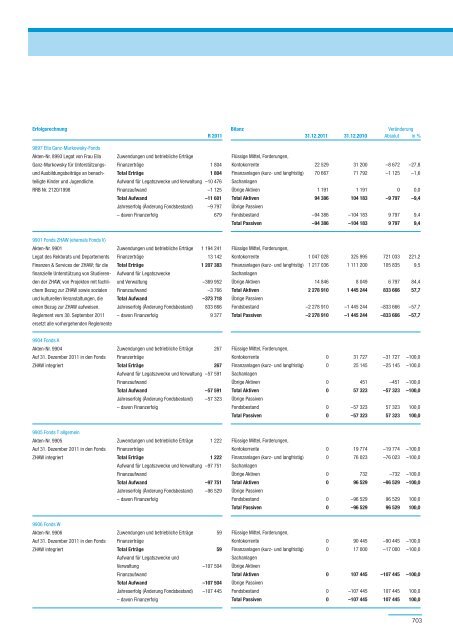 PDF, 706 Seiten, 7 - Regierungsrat - Kanton Zürich