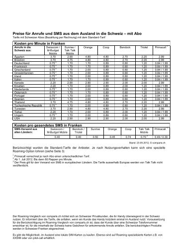 Roaming Tarife - Comparis.ch