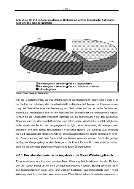 Verein „Roter Mosel-Weinbergpfirsich“ gegründet - Landesamt für ...