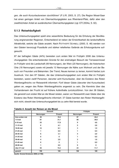 Verein „Roter Mosel-Weinbergpfirsich“ gegründet - Landesamt für ...