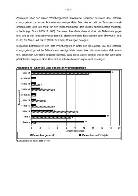 Verein „Roter Mosel-Weinbergpfirsich“ gegründet - Landesamt für ...