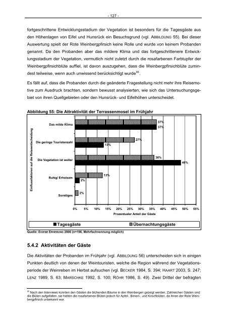 Verein „Roter Mosel-Weinbergpfirsich“ gegründet - Landesamt für ...