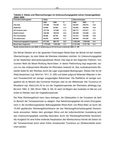 Verein „Roter Mosel-Weinbergpfirsich“ gegründet - Landesamt für ...