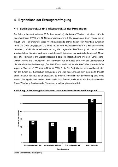 Verein „Roter Mosel-Weinbergpfirsich“ gegründet - Landesamt für ...