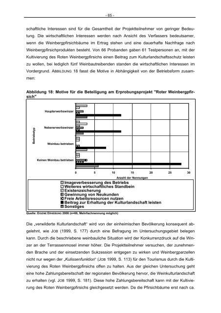 Verein „Roter Mosel-Weinbergpfirsich“ gegründet - Landesamt für ...