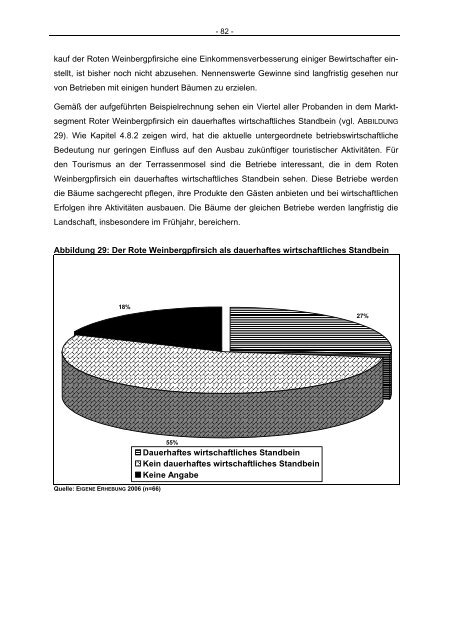 Verein „Roter Mosel-Weinbergpfirsich“ gegründet - Landesamt für ...