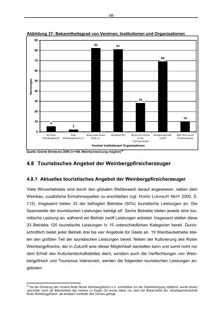 Verein „Roter Mosel-Weinbergpfirsich“ gegründet - Landesamt für ...