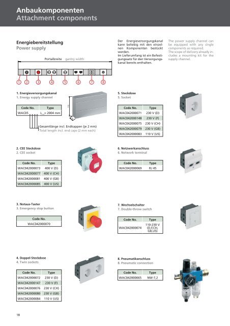 RK Easywork Montagearbeitsplatz-Systeme