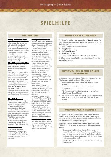 Ringkrieg Spielhilfe