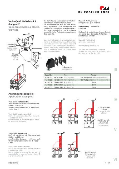 Nutensteine, Schrauben und Zubehör Slot stones, screws ... - Aratron