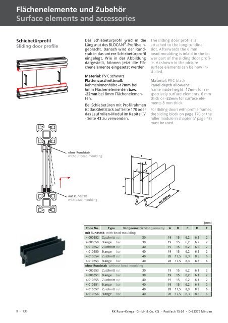 Nutensteine, Schrauben und Zubehör Slot stones, screws ... - Aratron