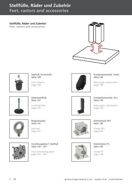 Nutensteine, Schrauben und Zubehör Slot stones, screws ... - Aratron