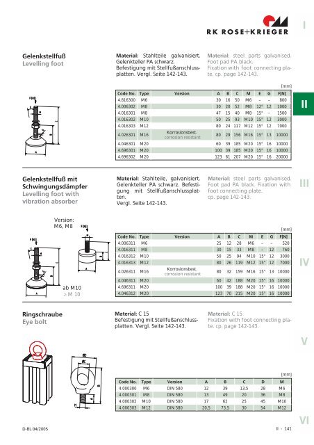 Nutensteine, Schrauben und Zubehör Slot stones, screws ... - Aratron