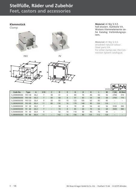 Nutensteine, Schrauben und Zubehör Slot stones, screws ... - Aratron