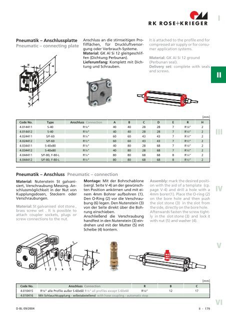 Nutensteine, Schrauben und Zubehör Slot stones, screws ... - Aratron