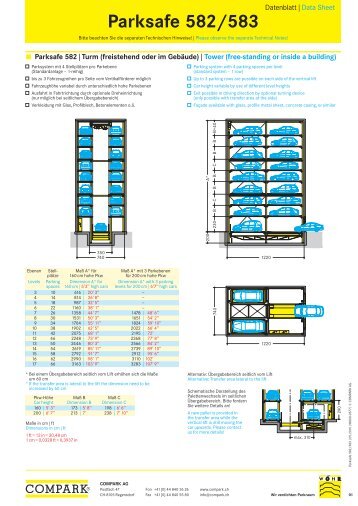Parksafe 582/583 - COMPARK AG
