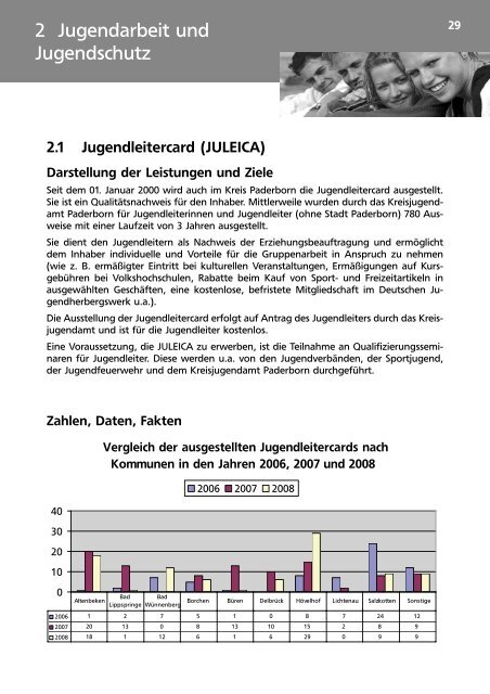 Jahresbericht des Jugendamtes des Kreises ... - Kreis Paderborn