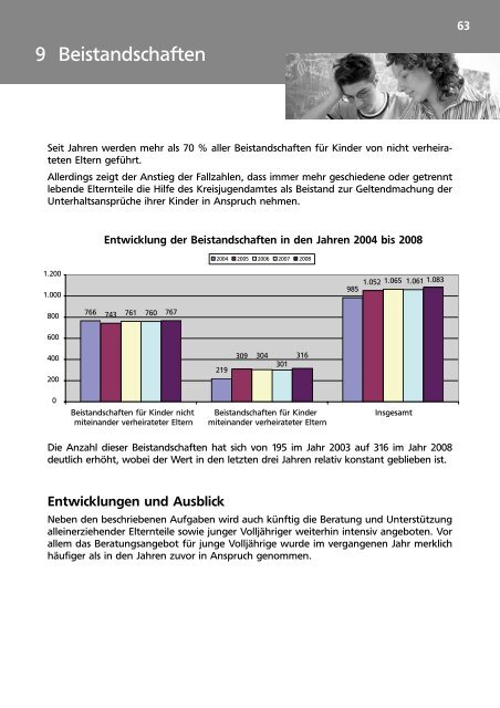 Jahresbericht des Jugendamtes des Kreises ... - Kreis Paderborn