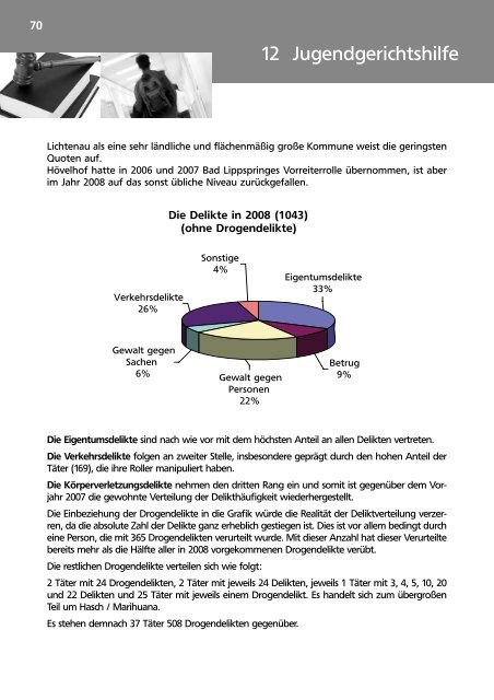 Jahresbericht des Jugendamtes des Kreises ... - Kreis Paderborn