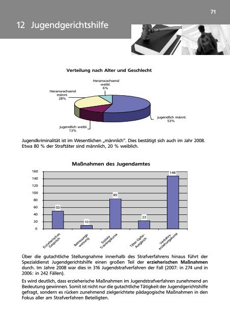 Jahresbericht des Jugendamtes des Kreises ... - Kreis Paderborn