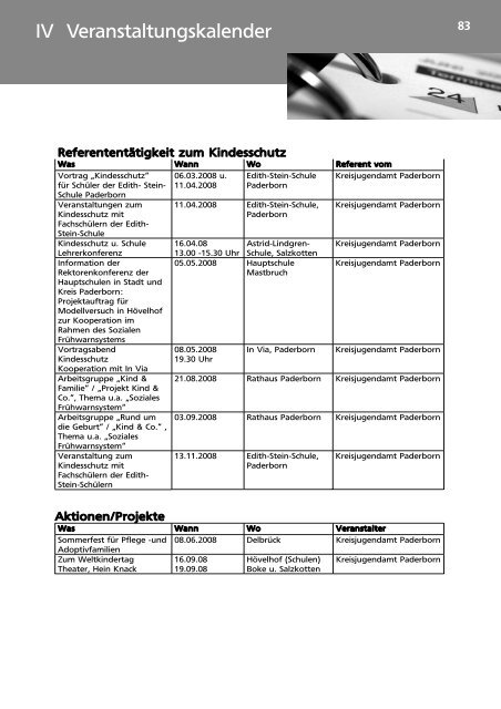 Jahresbericht des Jugendamtes des Kreises ... - Kreis Paderborn