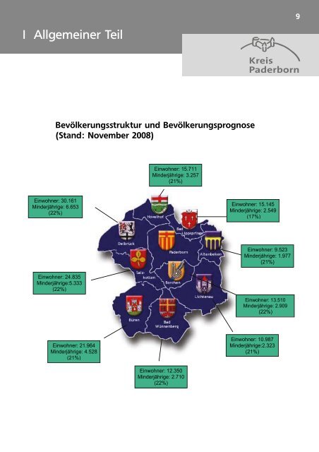 Jahresbericht des Jugendamtes des Kreises ... - Kreis Paderborn