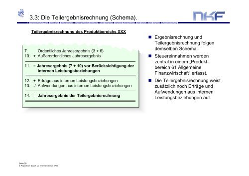 NKF Neues Kommunales Finanzmanagement. - Haushaltsrecht/NKF