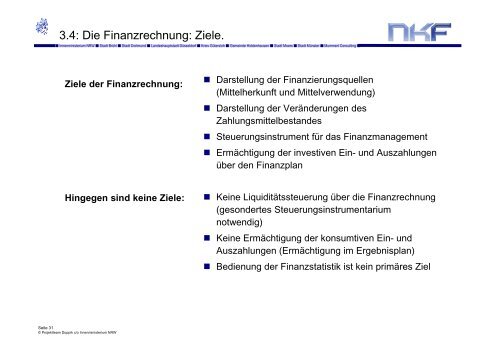 NKF Neues Kommunales Finanzmanagement. - Haushaltsrecht/NKF