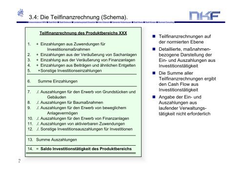 NKF Neues Kommunales Finanzmanagement. - Haushaltsrecht/NKF