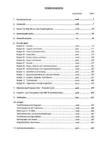 Haushaltssatzung 2011 mit Anlagen - Kreis Borken