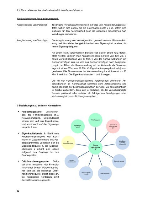 Neues Kommunales Finanzmanagement Handbuch zum NKF ...