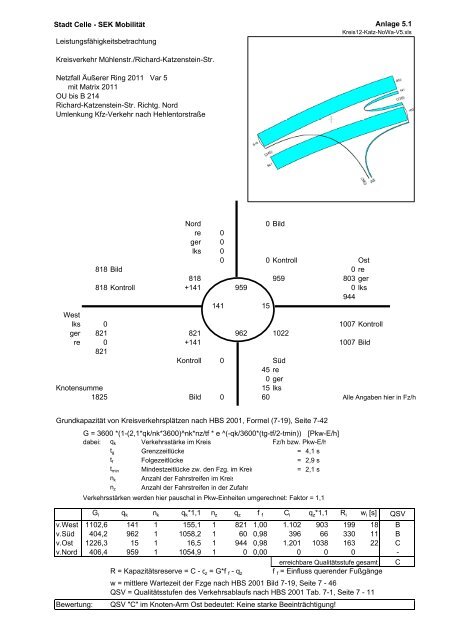 Vorlage_BV0023_12_Anlage_9 - CelleHeute