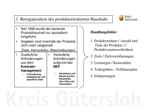 Die Kennzahlen eines Produktes