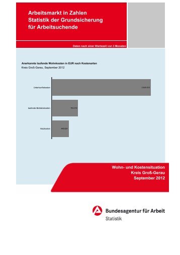 Groß-Gerau - Statistik der Bundesagentur für Arbeit