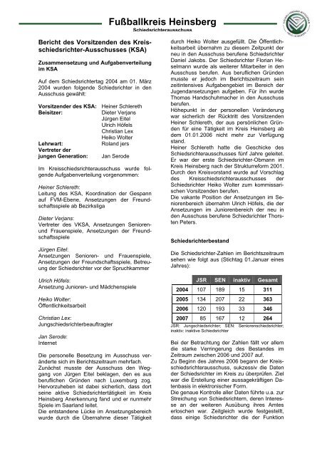 Geschäftsbericht 2001-2004 - Fußballkreis Heinsberg