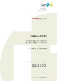 FARB & STOFF - Fabrik der Zukunft