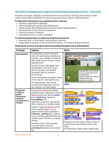 Programmeerimise kontseptsioonid Scratch'is (et), pdf. - tud.ttu.ee