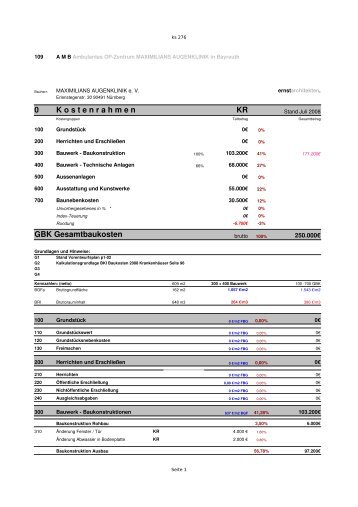 0 K o s t e n r a h m e n KR GBK Gesamtbaukosten