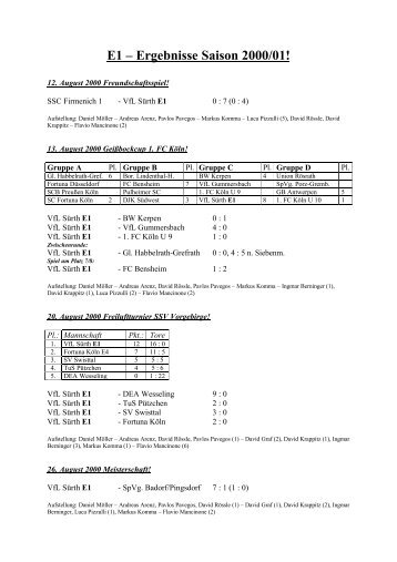 E1 – Ergebnisse Saison 2000/01 - VfL Sürth