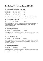 Ergebnisse C1-Junioren Saison 2003/04 - VfL Sürth